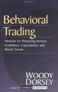 behavioral trading