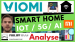 IoT, Smart Home, 5g + AI Viomi: Aktie aus dem Xiaomi Ökosystem mit extrem starker Bilanz (VIAT)