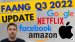 Apple, Netflix, Amazon, Google/Alphabet Meta/Facebook Aktie nach den Zahlen: FAANG Aktien Q2 2022 Update:
